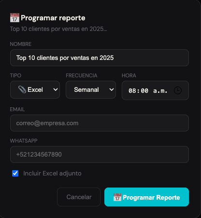 Programación de reportes en DataSW.IA